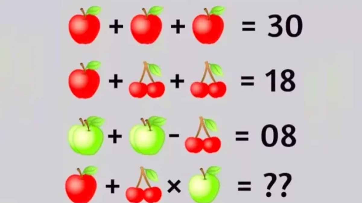 Énigme mathématique : quelle est la valeur de ces fruits ?