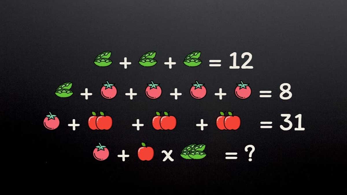 Casse-tête mathématique : libérez votre potentiel en trouvant la réponse de cette énigme d'icônes en 13 secondes