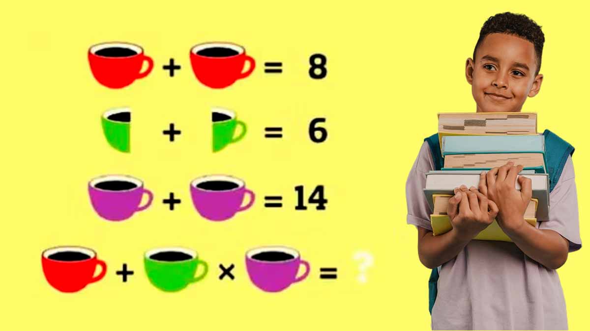 Défi mathématique : Identifiez la valeur de chaque tasse et résolvez l'équation finale en 10 secondes