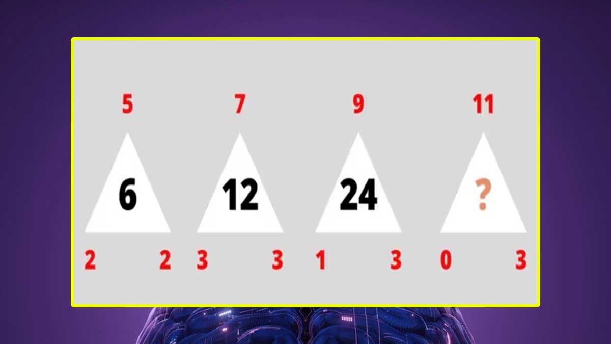 Défi mathématique niveau complexe : pouvez-vous le résoudre en seulement 8 secondes ?