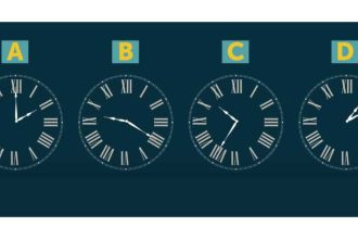 Test de 10 secondes : seuls les plus attentifs peuvent repérer la mauvaise horloge dans cette énigme
