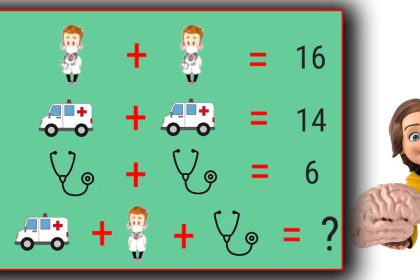 Test QI : vous avez 8 secondes pour trouver la valeur de chaque élément de ce casse-tête du monde des urgences